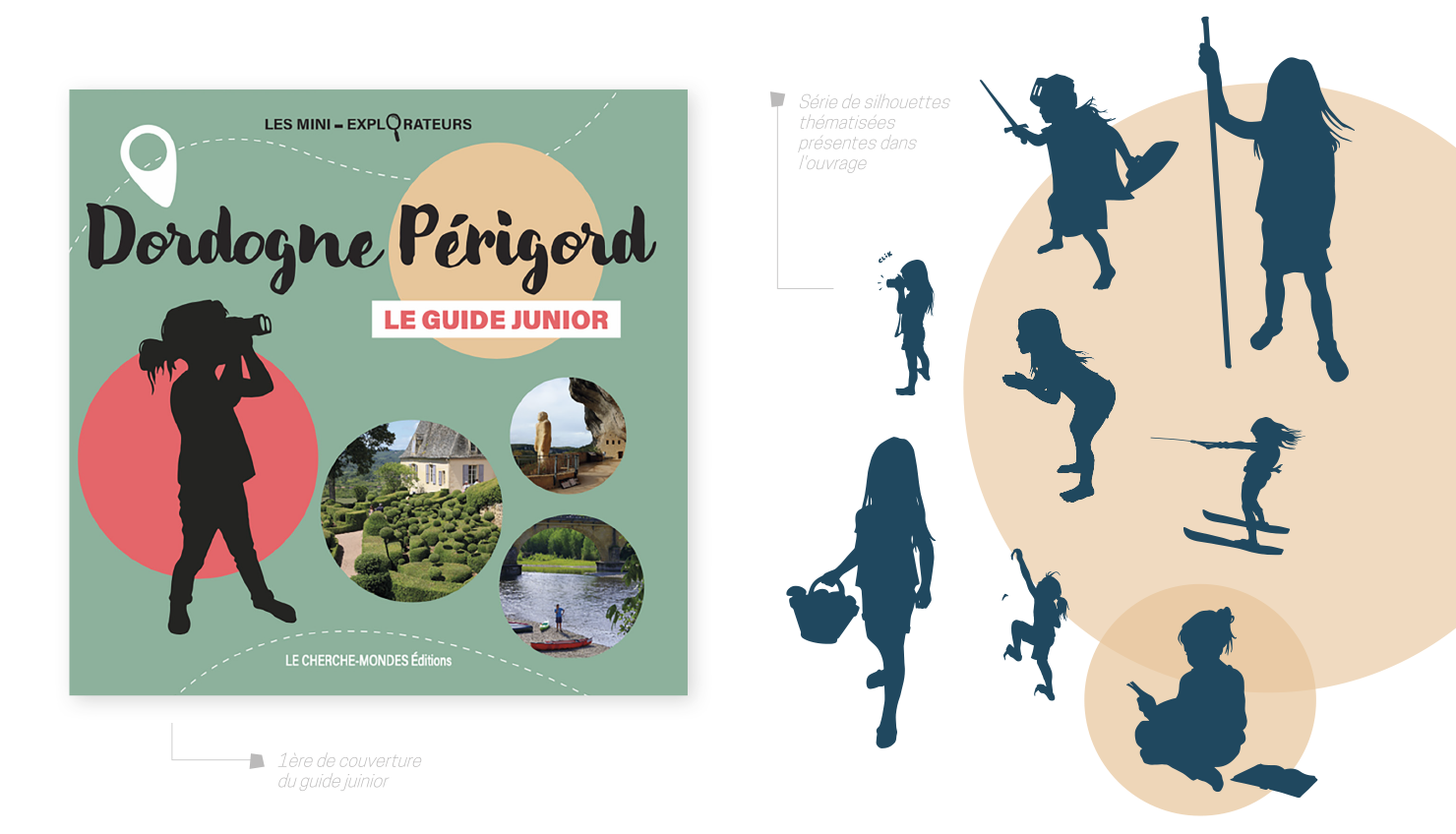 Guide junior edition cherche mondes